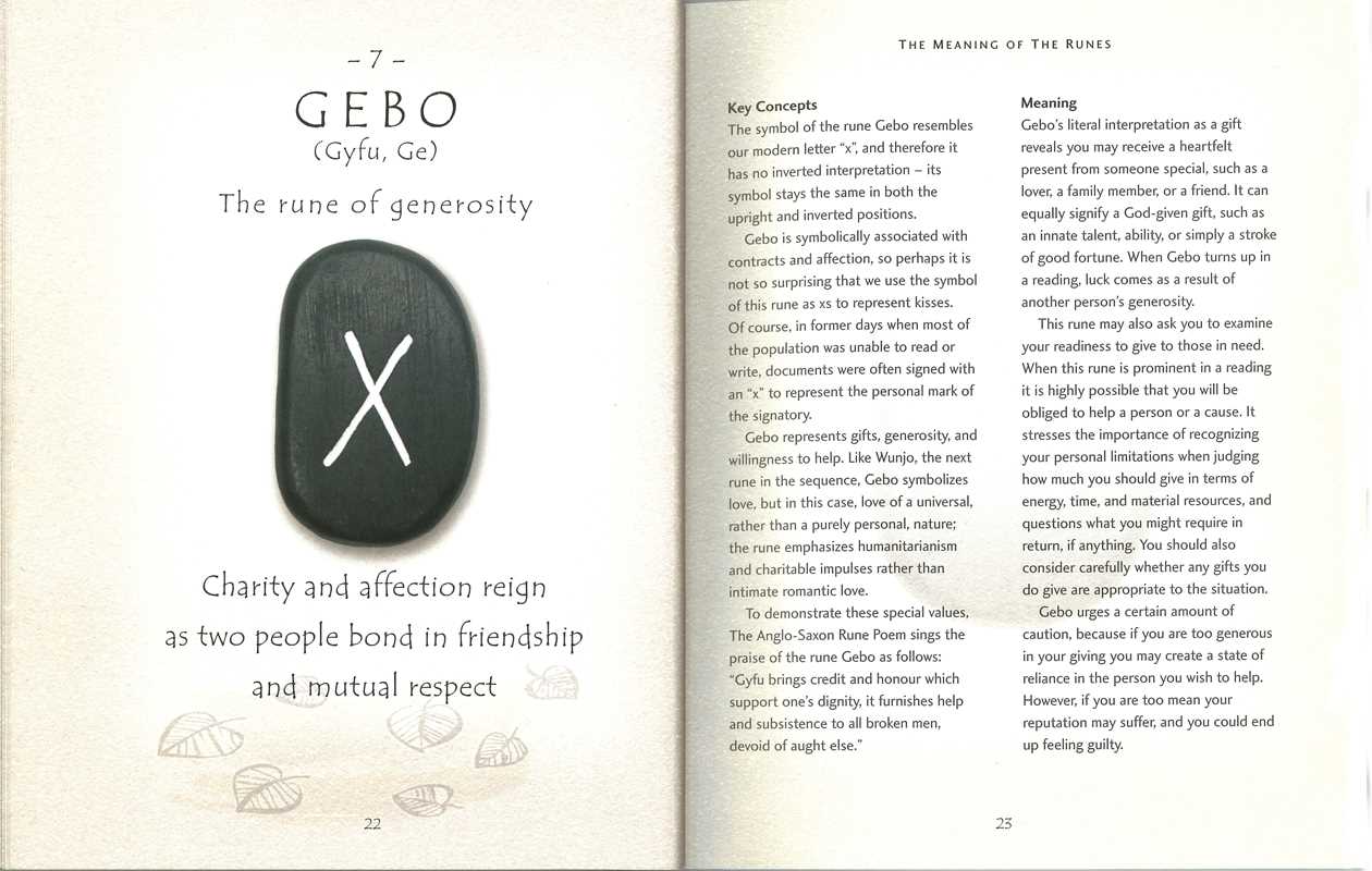 Nordic Book of Runes by Jonathan Dee: Hardcover; 96 pages / English