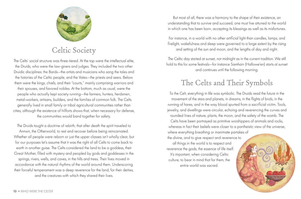 Celtic Symbols by Joules Taylor: Hardcover; 160 pages / English