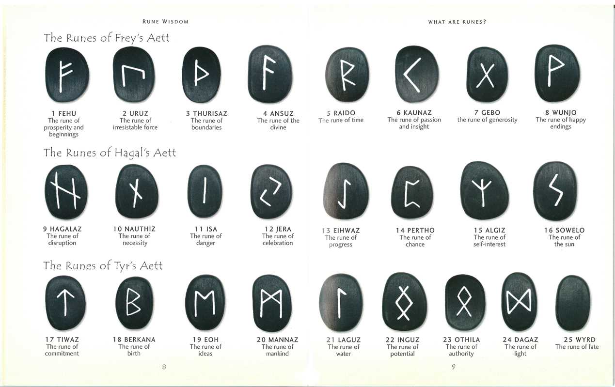 Nordic Book of Runes by Jonathan Dee: Hardcover; 96 pages / English