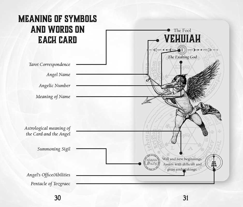 Angel Tarot Pocket Edition by Travis McHenry: Flashcards; 112 pages / English