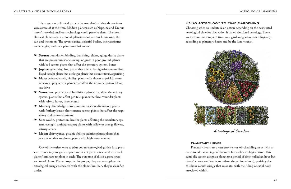 Green Witch's Garden by Arin Murphy-Hiscock: Hardcover; 224 pages / English